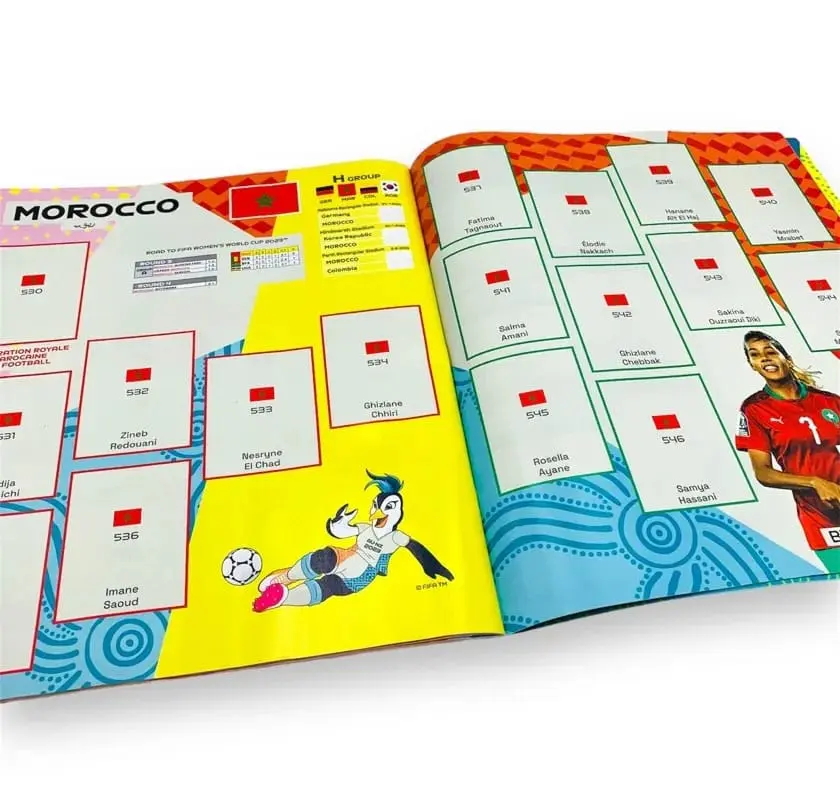 FIFA Women's World Cup 2023 Sticker Collection Album