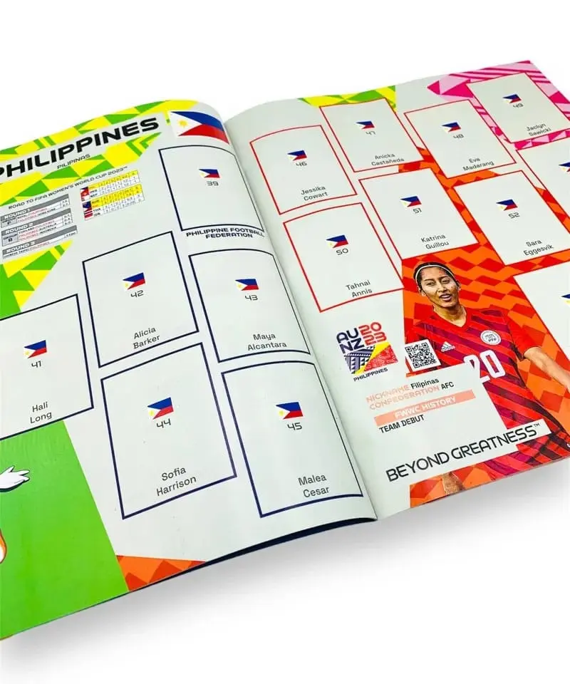 FIFA Women's World Cup 2023 Sticker Collection Album