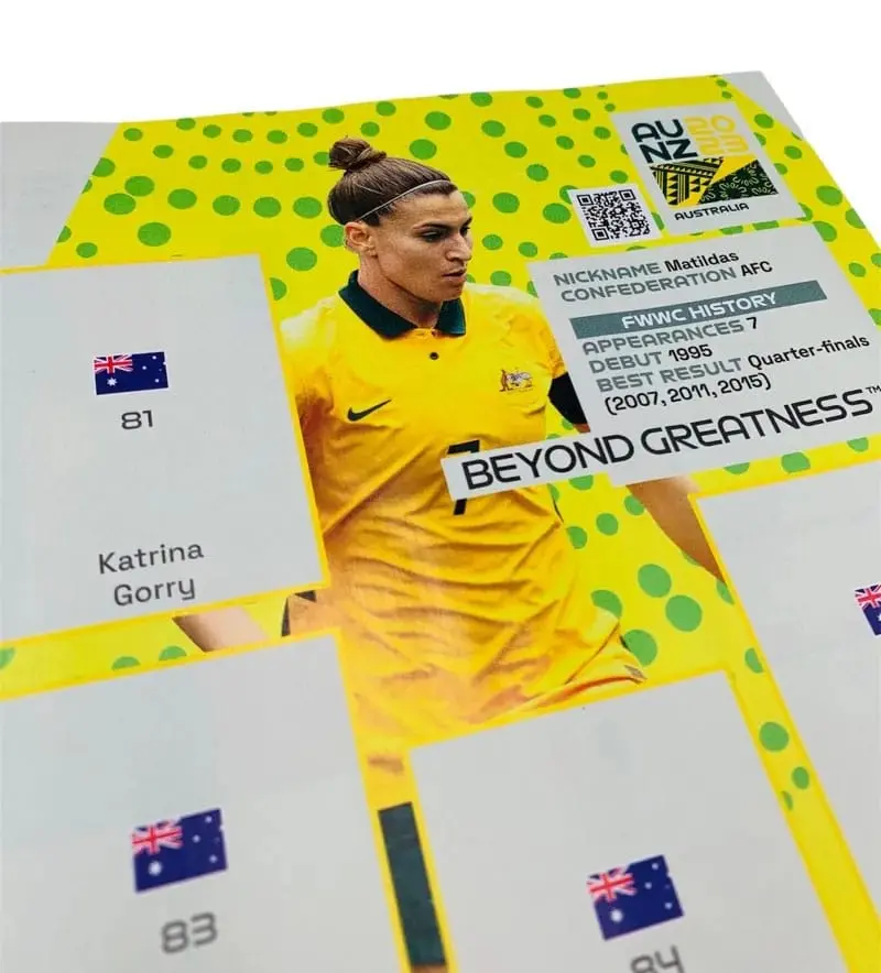 FIFA Women's World Cup 2023 Sticker Collection Album